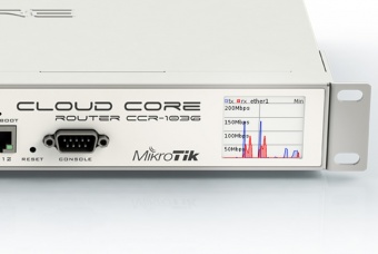 Маршрутизатор Mikrotik CCR1036-12G-4S-EM
