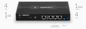 Маршрутизатор Ubiquiti EdgeRoute 4