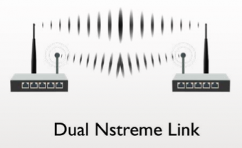 MikroTik RouterOS Controller Level 6