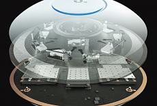 UniFi AC AP SHD - последнее слово телекоммуникаций в сфере производительности и безопасности