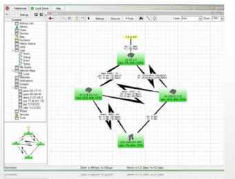 MikroTik RouterOS Controller Level 6