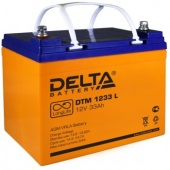 Delta DTM 1233L