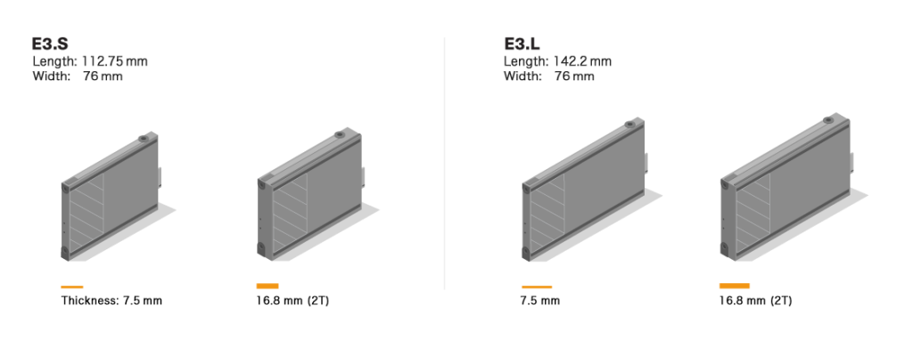 E3.S and E3.L size and dimension
