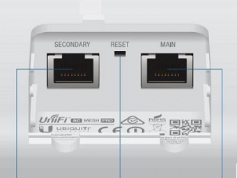 UniFi AP, AC Mesh Pro