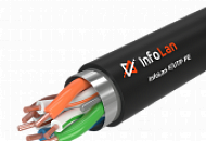 Поступление Кабеля InfoLan на склад в г. Екатеринбург Поступление Кабеля InfoLan на склад в г. Екатеринбург