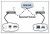MikroTik RouterOS Controller Level 6 MikroTik RouterOS Controller Level 6