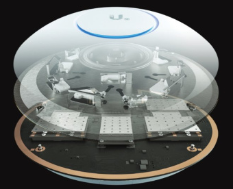 Ubiquiti UniFi AP AC SHD