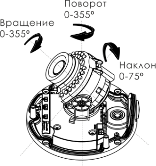 IP  OMNY M14E