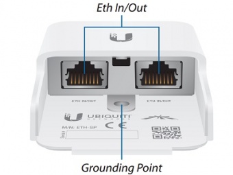 Грозозащита Ubiquiti Ethernet Surge Protector