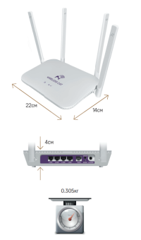 Wi-CAT-GL “Химера”
