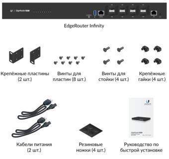 Маршрутизатор Ubiquiti EdgeRouter Infinity