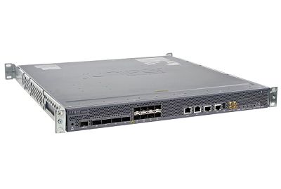 Juniper MX204 все также хорош!