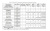 MikroTik RouterOS WISP CPE Level 3 MikroTik RouterOS WISP CPE Level 3