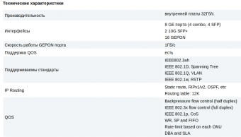 Станционный терминал GEPON OLT BDCOM P3616-2TE-2AC