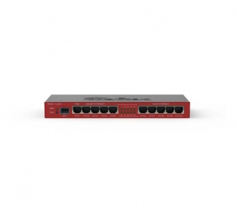 Маршрутизатор Mikrotik RB2011iLS-IN