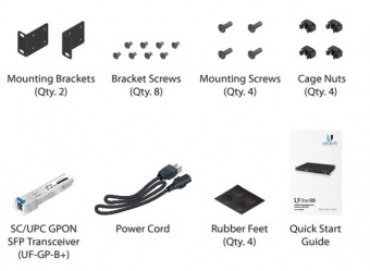 Оптический терминал uFiber OLT