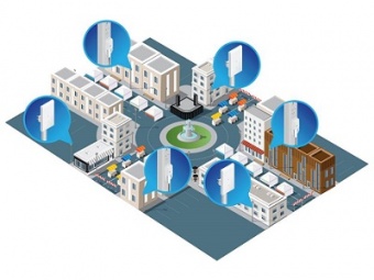 UniFi AP, AC Mesh Pro