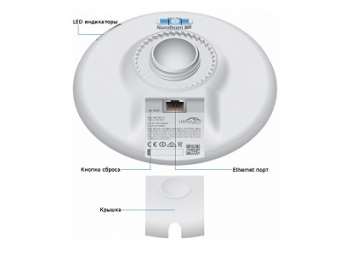 Ubiquiti NanoBeam M5-16