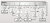 MikroTik RouterOS WISP CPE Level 3 MikroTik RouterOS WISP CPE Level 3