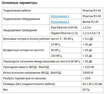 Грозозащита Info-Sys РГ6G исп. 2 (male-female)