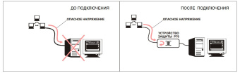 Грозозащита Info-Sys РГ6G исп. 2 (male-female)