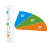 Антенна Секторная Ubiquiti airPrism Sector 5AC-90-HD Антенна Секторная Ubiquiti airPrism Sector 5AC-90-HD
