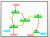 MikroTik Cloud Hosted Router Perpetual 10 Gbit MikroTik Cloud Hosted Router Perpetual 10 Gbit