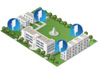 UniFi AP, AC Mesh Pro