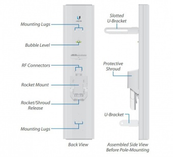 Антенна Секторная Ubiquiti AirMax AC Sector 5G-21-60-AC