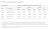 Маршрутизатор Mikrotik CCR1072-1G-8S+ Маршрутизатор Mikrotik CCR1072-1G-8S+